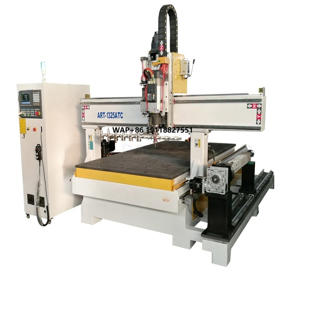Furniture And Woodworking - Miglior Prezzo Router CNC 3D a