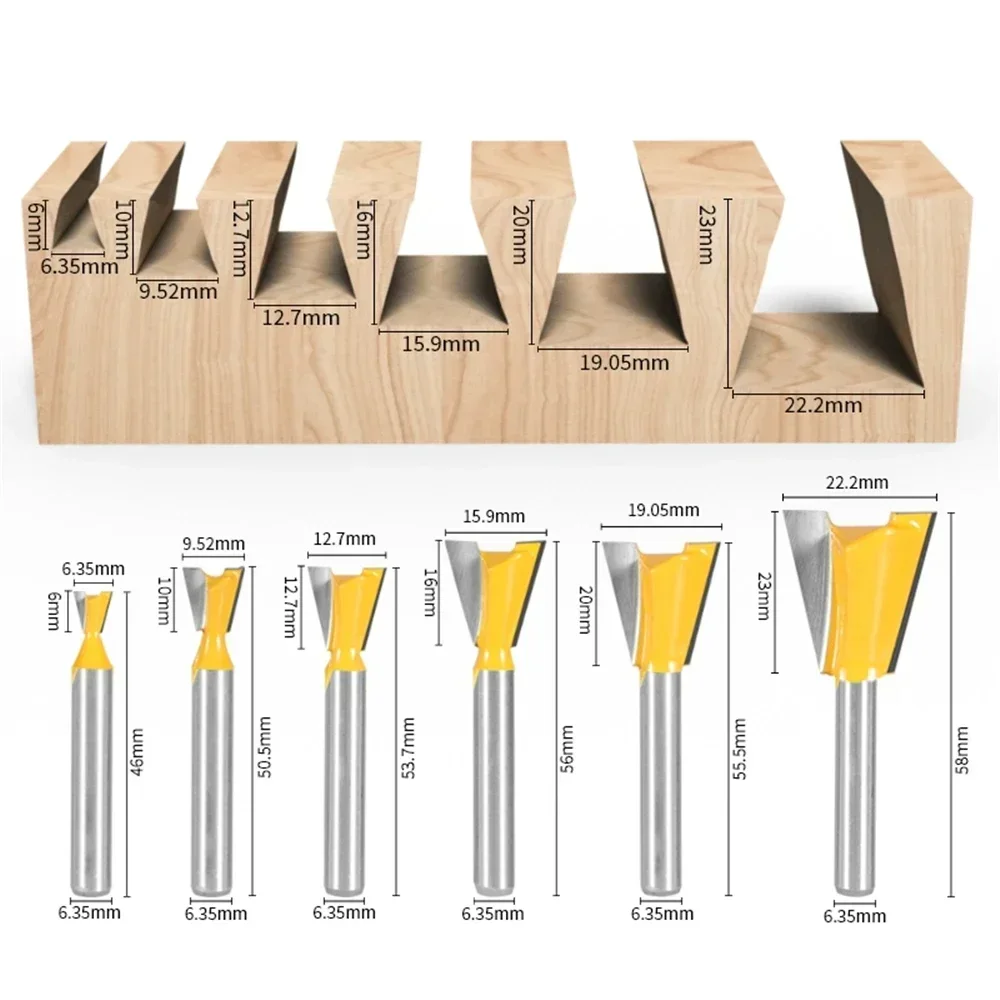 6mm 6.35mm 8mm 12mm 12.7mm Gam - Woodworking Nc recensione e prezzo