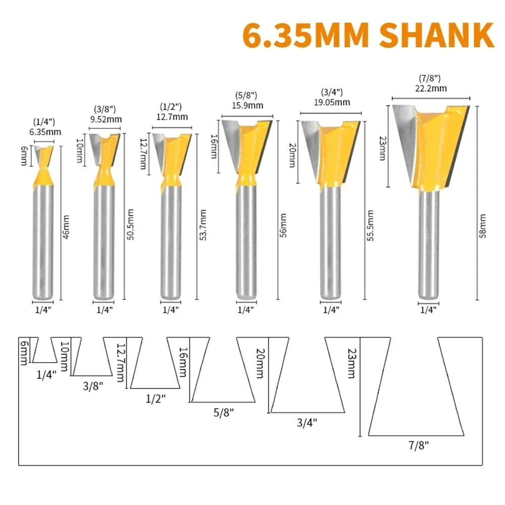 6mm 6.35mm 8mm 12mm 12.7mm Gam - Woodworking Nc recensione e prezzo