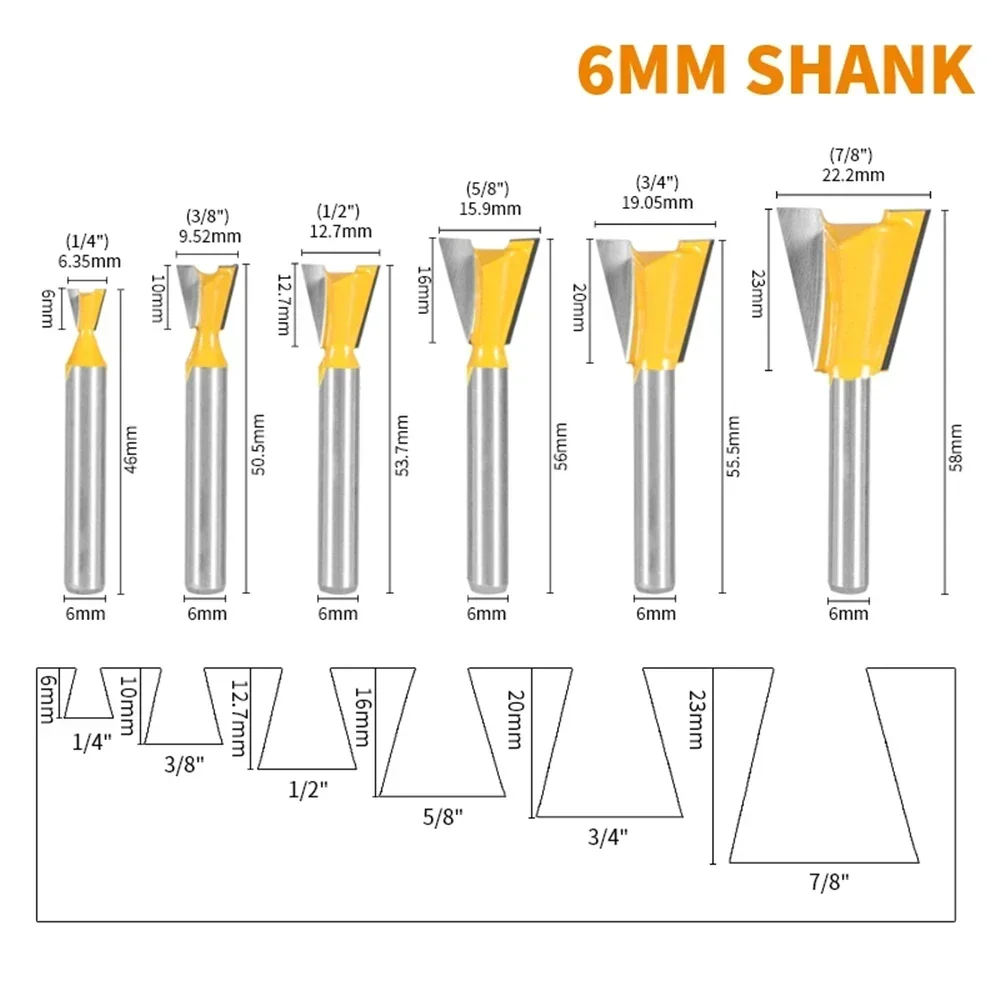 6mm 6.35mm 8mm 12mm 12.7mm Gam - Woodworking Nc recensione e prezzo