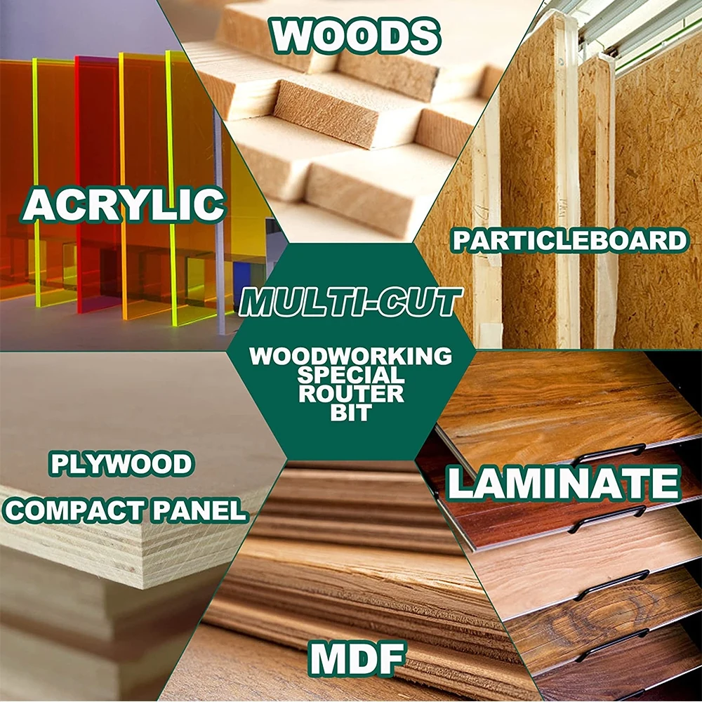 Tideway Punta per fresa ad ang - Woodworking Nc recensione e prezzo