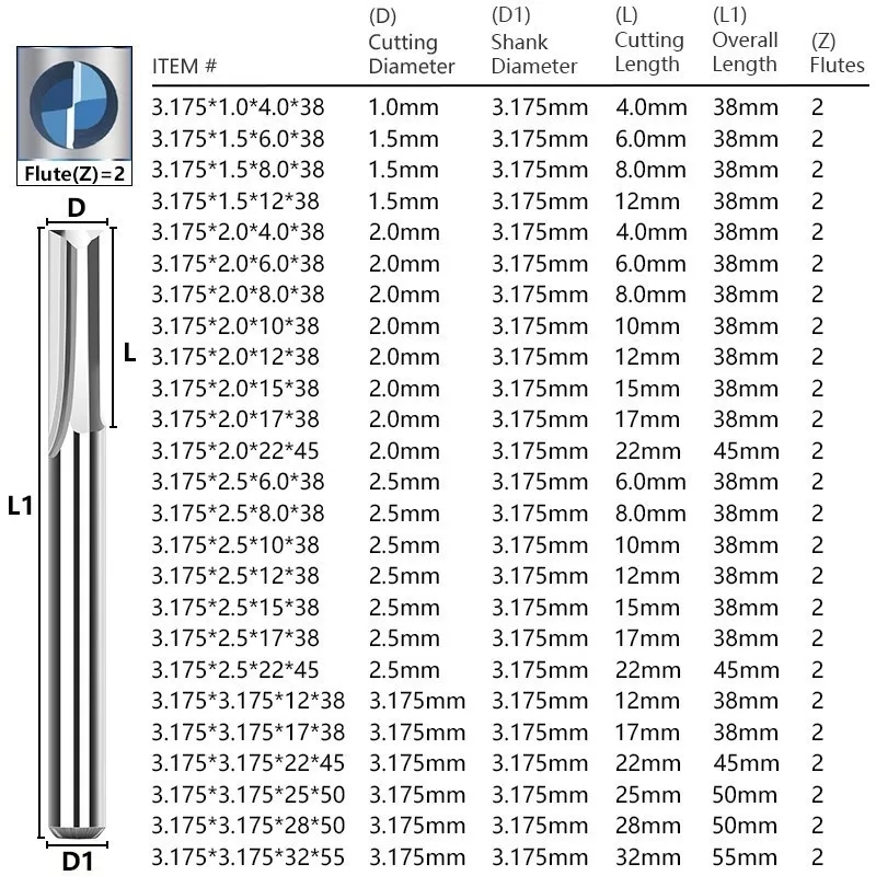 10 pz Fresa In Metallo Duro 3. - Woodworking Nc recensione e prezzo