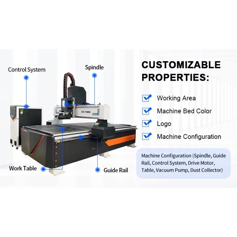 Macchina CNC per Incisione su  - Furniture And Woodworking recensione e prezzo